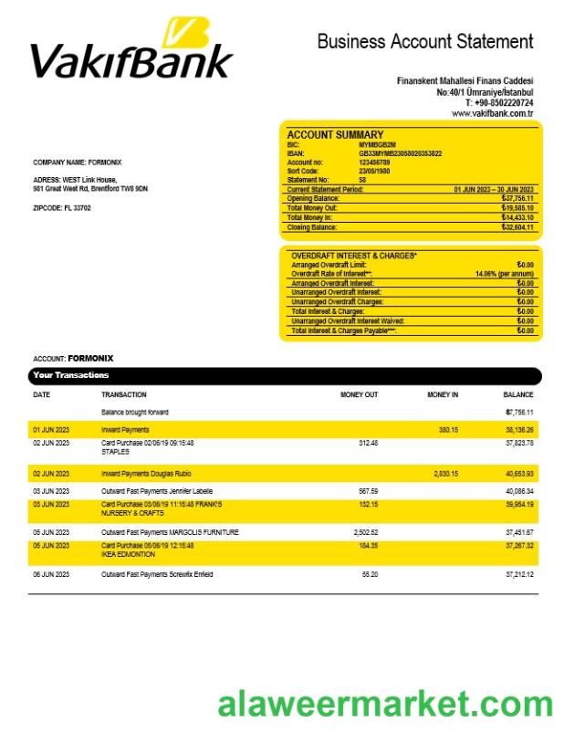 Vakifbank company account statement Word and PDF template